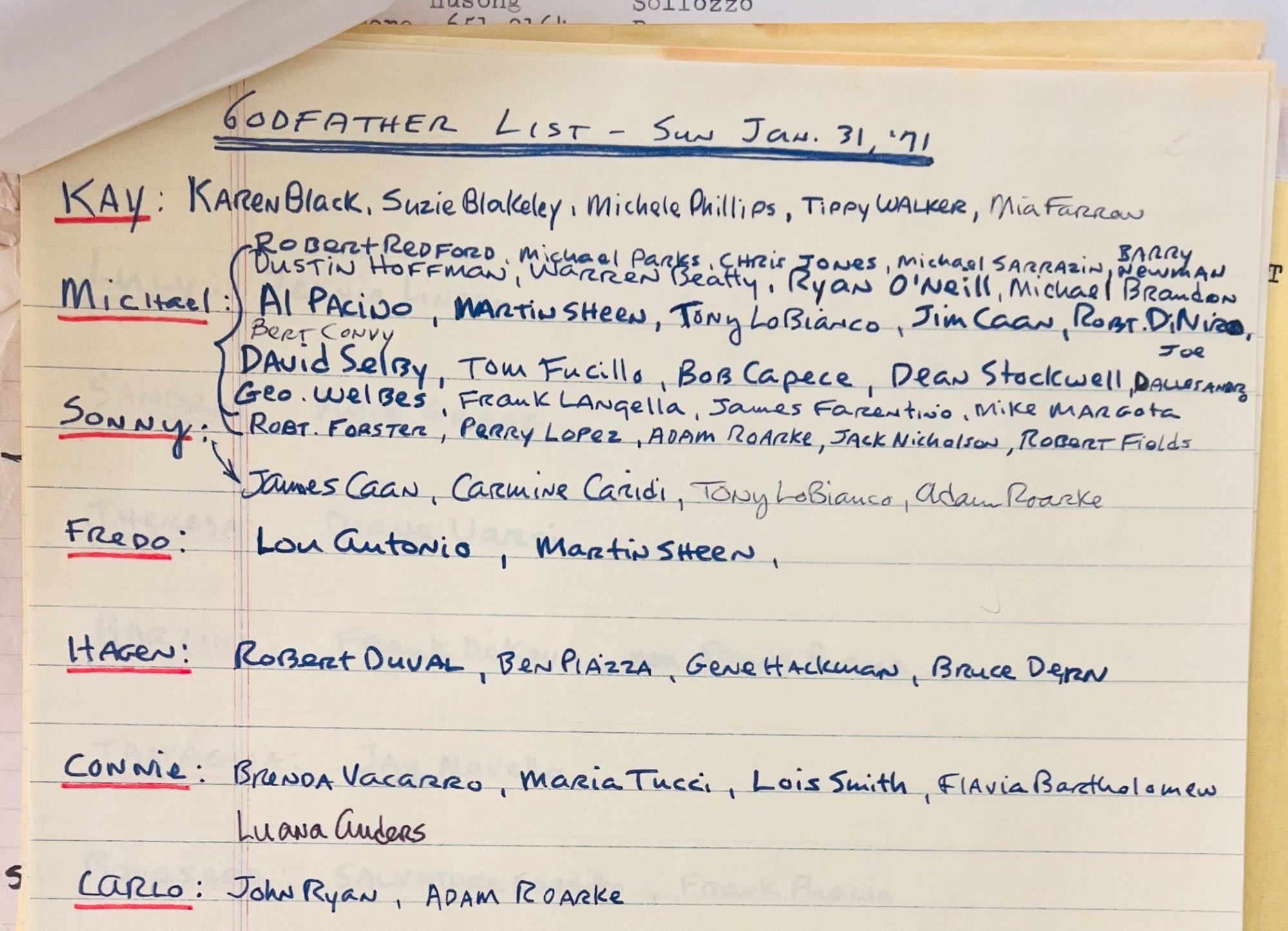 Godfather casting list, January 31 1971